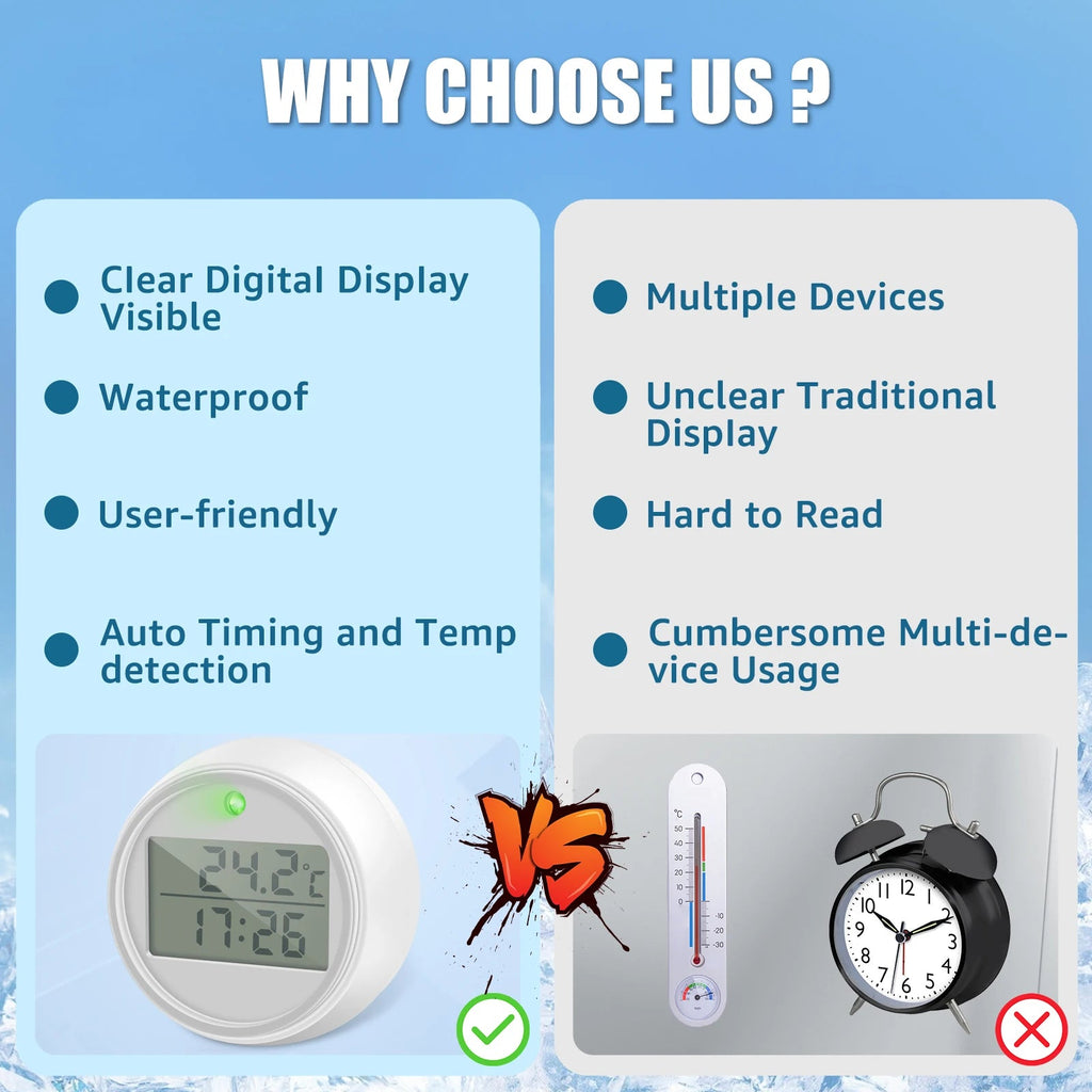 Water Bath Thermometer with Timer Small Floating Waterproof Ice Bath Thermometer with Clear LED Display 1.7X1.1Inch Cold Plunge