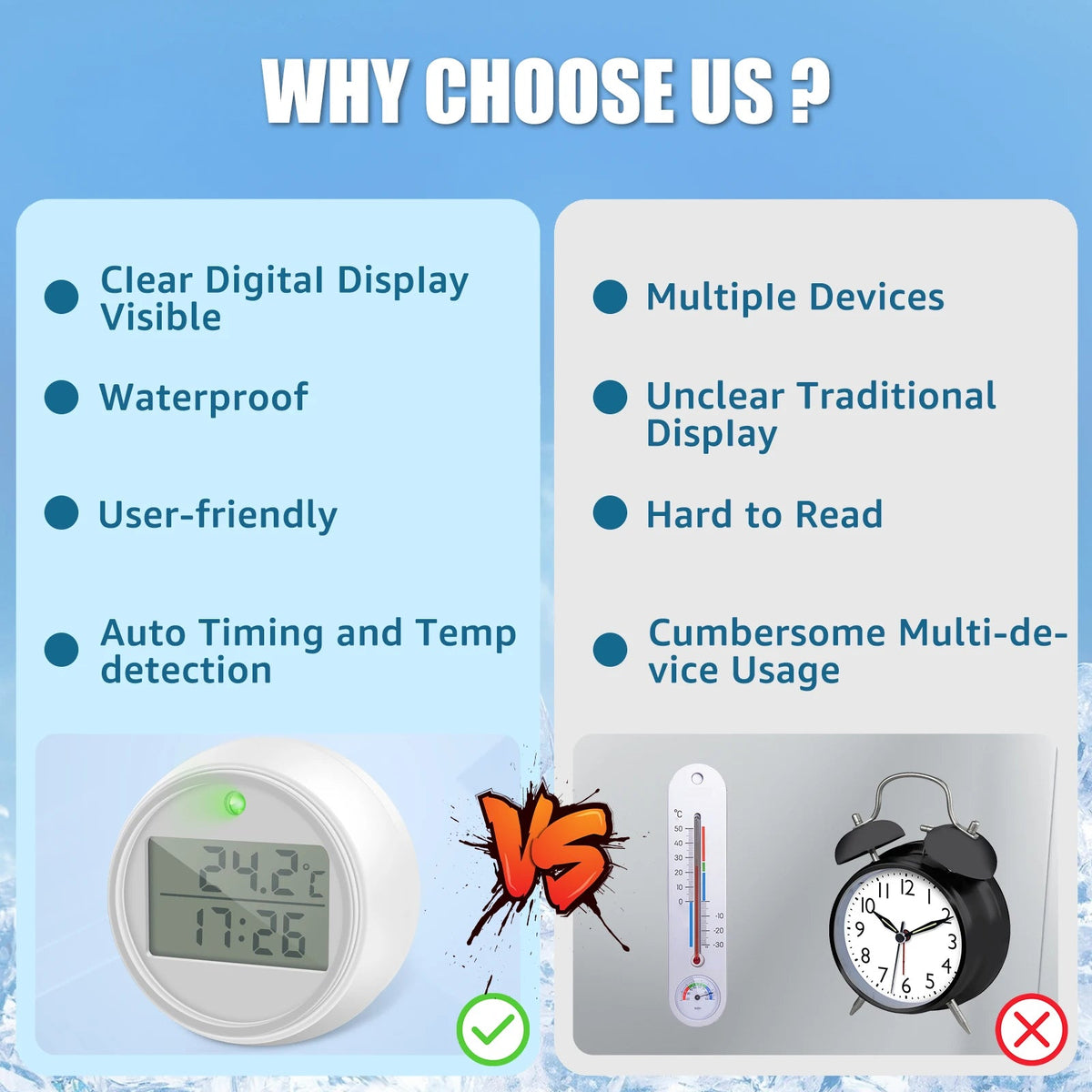 Water Bath Thermometer with Timer Small Floating Waterproof Ice Bath Thermometer with Clear LED Display 1.7X1.1Inch Cold Plunge